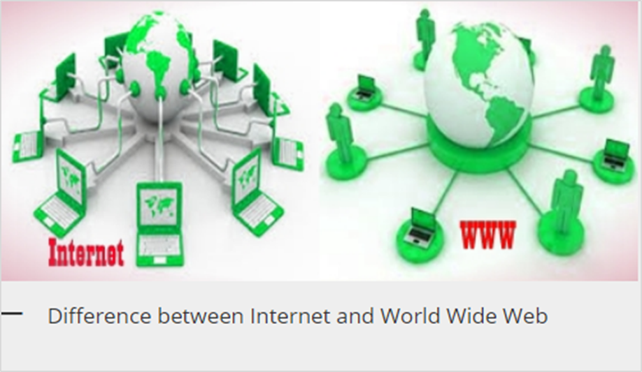 Internet different. World wide web versus Internet. The Internet and the www are different